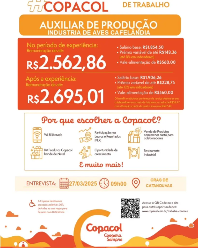 Copacol abre vagas para Auxiliar de Produção na Indústria de Aves de Cafelândia com salário de até R$ 2.695,01