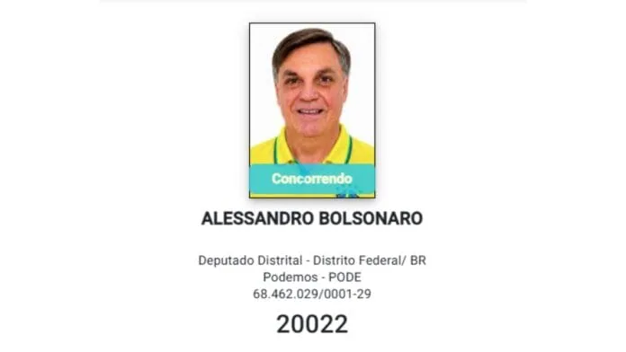 Alessandro Bolsonaro