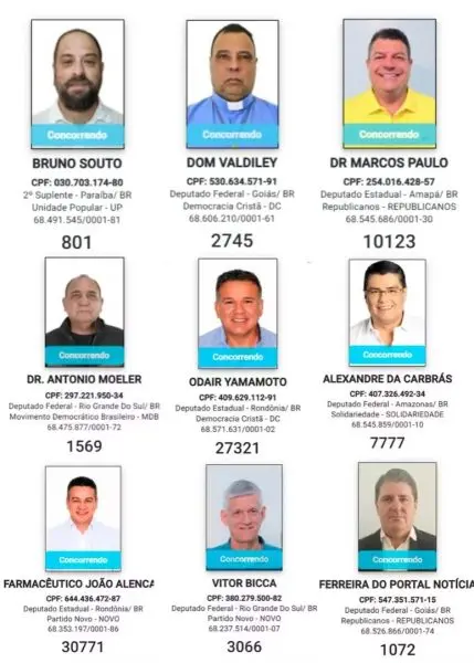 Lista com os nove candidatos de 2026 que aparecem com mandados de prisão em aberto